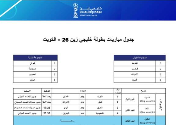 جدول مباريات خليجي 26 كأس الخليج العربي حتى النهائى وترتيب المجموعات